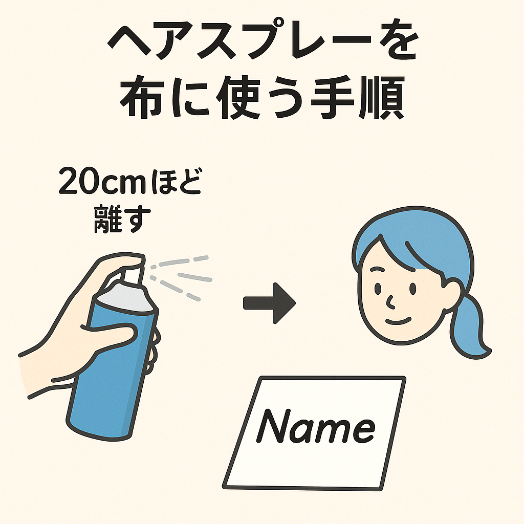 油性ペンのにじみを防ぐために布へヘアスプレーを使う手順を示した日本語イラスト。20cmほど離してスプレーし、にじみにくく名前を書く方法を図解。